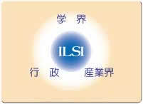 ILSIの協力ネットワーク